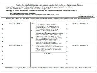 GCSE 'The Merchant Of Venice' exam question planning sheet - Portia as a strong, female character