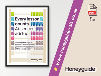 School Attendance Posters