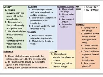 Queen Seven Seas of Rhye - Knowledge Organiser - AQA Music GCSE