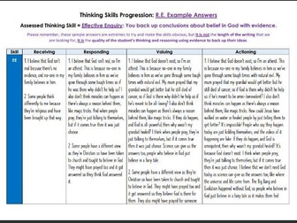 Assessment for Belief in God Scheme of Learning