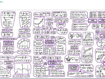 IB Analysis & Approaches HL YR 2 Quarter 3, 90+ Desmos Activities