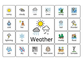 Weather Symbol Word Grid - Widget SEN
