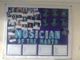 Musician of the Month Display Pack