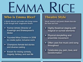 Practitioner Poster: Emma Rice