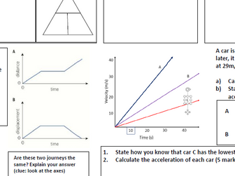 P2.1 Revision Sheet