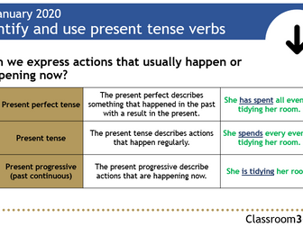 KS2 SPAG Lesson: Present Tense (Present, Present Perfect, Present Progressive)