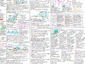 AQA Geography GCSE topic on a page revision resources