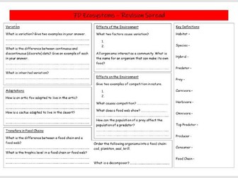 Ecosystems Revision Spread