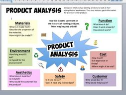 product analysis and target market prompt sheets product analysis