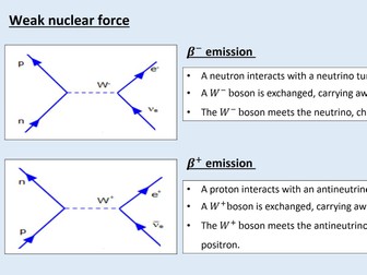 (Chapter 01 BUNDLE) A level Physics - Particles and radiation - Matter and radiation