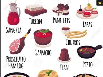Spanish lesson on food using the past and present tense