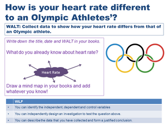 KS3 Heart Rate Practical Lesson - HSW - How Science Works Investigation