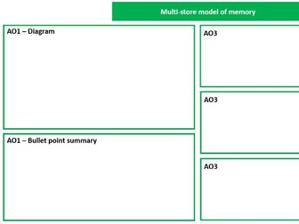 AQA AS/A Level Memory revision grids