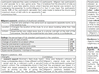 AQA Psychology for A-Level: Social Influence