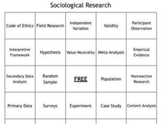 "Sociological Research" Bingo Set for a Sociology Course