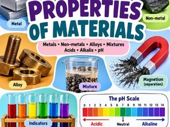 Grade 7 Science Properties of Materials | 25-Page Activity Workbook