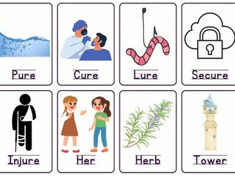 Phonics "Ure" and "Er" Flashcards