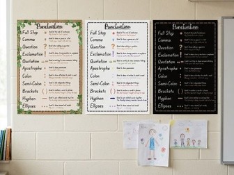 Punctuation Poster, A4/A3, Unique design