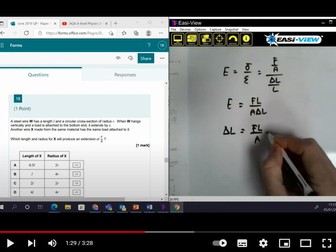 AQA A level Physics Multi Choice P1 2017