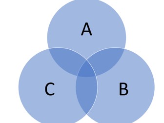 Using Venn Diagrams to find the Highest Common Factor (HCF) and Lowest Common Multiple (LCM)