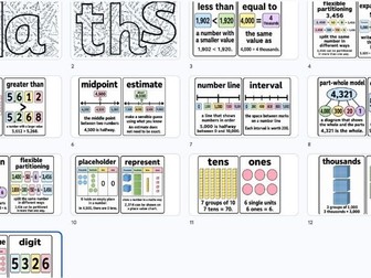 Year 4 Place Value Display Pack | White Rose Maths Inspired Vocabulary and Representation Cards