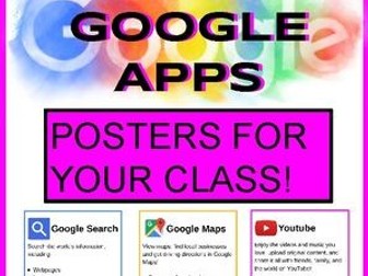 Google App Posters For Your Class By Rombop Teaching Resources