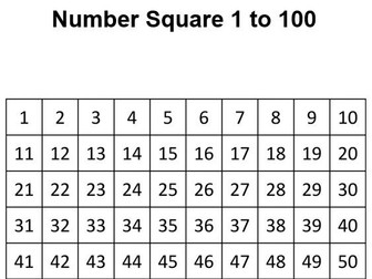 Number Squares  Number Lines 1 to100 1 to 200 -50 to 50 Number Square Number Line