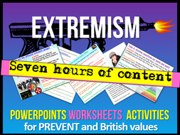 Extremism, Prevent, Radicalisation