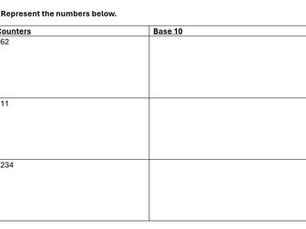 Year 3, 4 and 9 number and place value assessment/summative