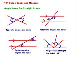 Angle Laws for Straight Lines | Teaching Resources