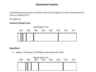 Hubble's law and the Redshift equation