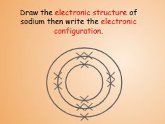 GCSE Science Content & Application Check