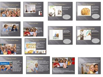 Everyone Gets a Say! Democracy, Voting and Listening Assembly Slides – KS1 & KS2