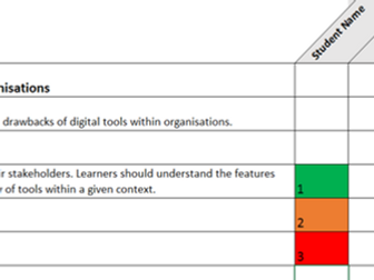 BTEC TA  in Digital  Information Technology - Personalised Learning Checklists