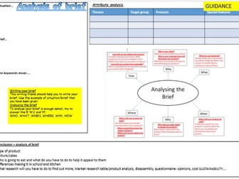 GCSE Food controlled assessment - Analysis of brief - GUIDANCE