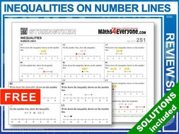 Inequalities and Number Lines