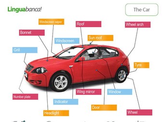 The car in English - A4 vocabulary worksheet