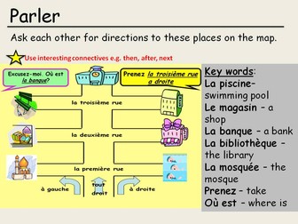 Les directions - y7 French