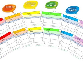 Must Should Could Grids- Differentiation & Success Criteria