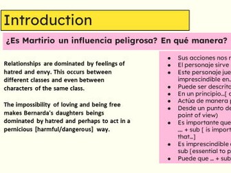 La Casa de Bernarda Alba- Scaffolded essay plan and writing framework