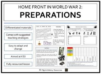 Home Front in World War 2