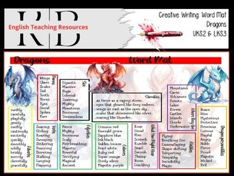 Creative Writing: Dragons Word Mat