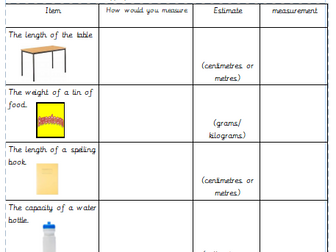 Choose and use appropriate standard units to estimate and measure