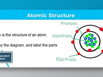 Atomic Structure & Sub-Atomic Particles
