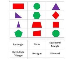 KS1 or KS2 - Identifying 2D Shapes | Teaching Resources