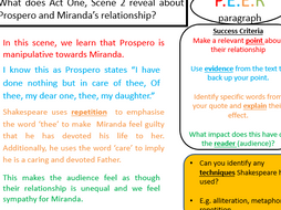 relationship between prospero and miranda
