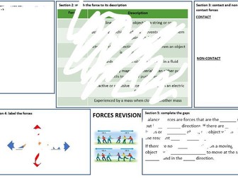 Year 7 forces revision mat and lesson