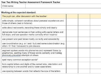 Year Two Teacher Assessment Framework Trackers for Moderation