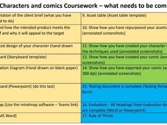 Creative iMedia R095 Tick List - what needs completing
