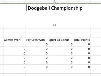 Sport Ed Dodgeball Score Table